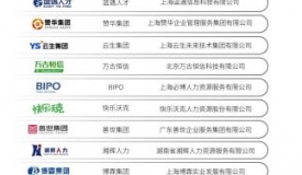 2023年度大中华区人力资源服务机构品牌100强榜单发布