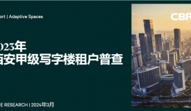 金融业引领西安甲级写字楼租赁市场,产业集聚效应显著