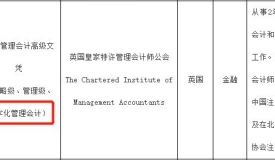 DMA数字化管理会计资质首次被纳入《北京市国际职业资格认可目录》