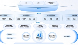 微创软件推出基于WISE架构的智能招聘助手